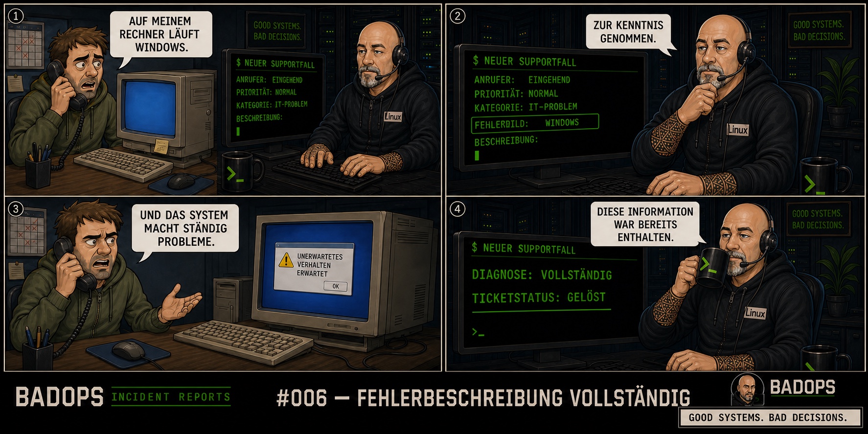 Vorschau: BADOPS Incident Report 006 – Fehlerbeschreibung vollständig